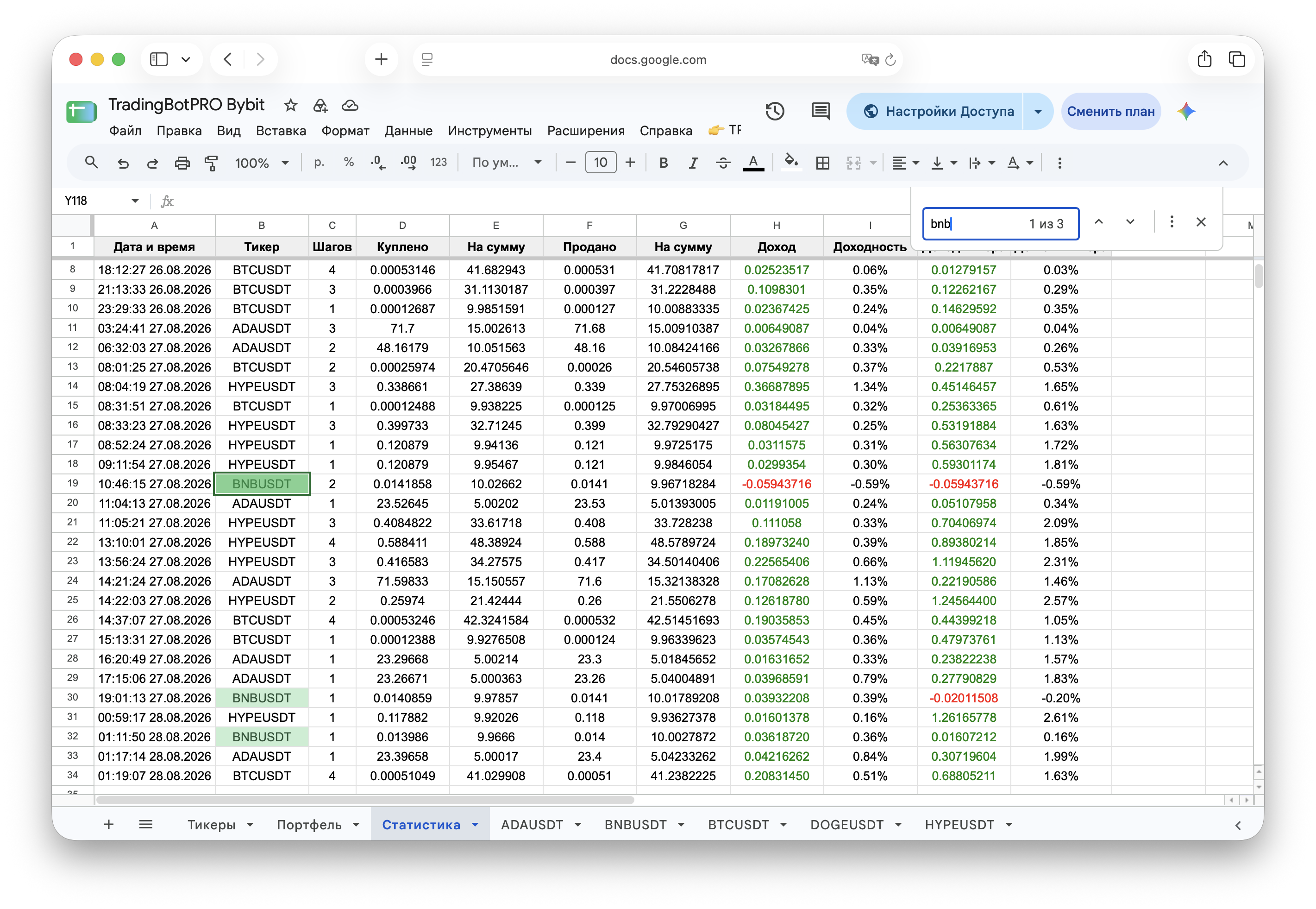 Запуск торгов криптой в Trading Bot PRO Bybit