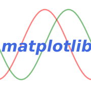 Библиотека Matplotlib. Визуализация данных в Python: урок plt.xlim ...