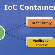 ВИРТУАЛЬНАЯ СТАЖИРОВКА JAVA: урок Design pattern: IoC (Inversion of ...