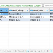 LOWER / UPPER / INITCAP — Шаг 1 — Stepik