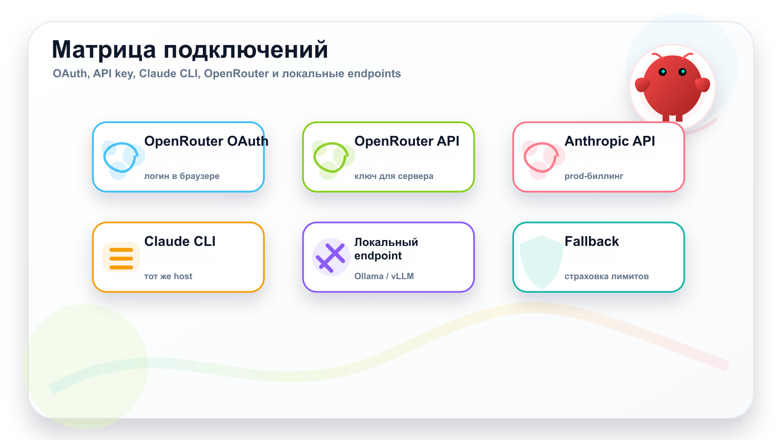 OpenClaw providers matrix